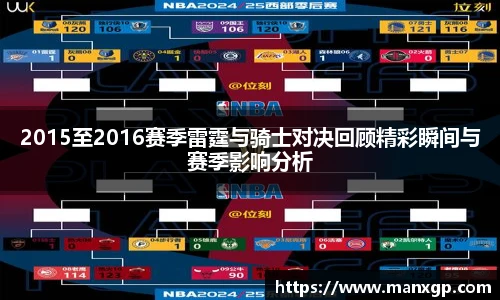 2015至2016赛季雷霆与骑士对决回顾精彩瞬间与赛季影响分析